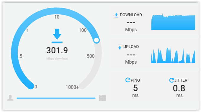 Bandwidth Speed Tester